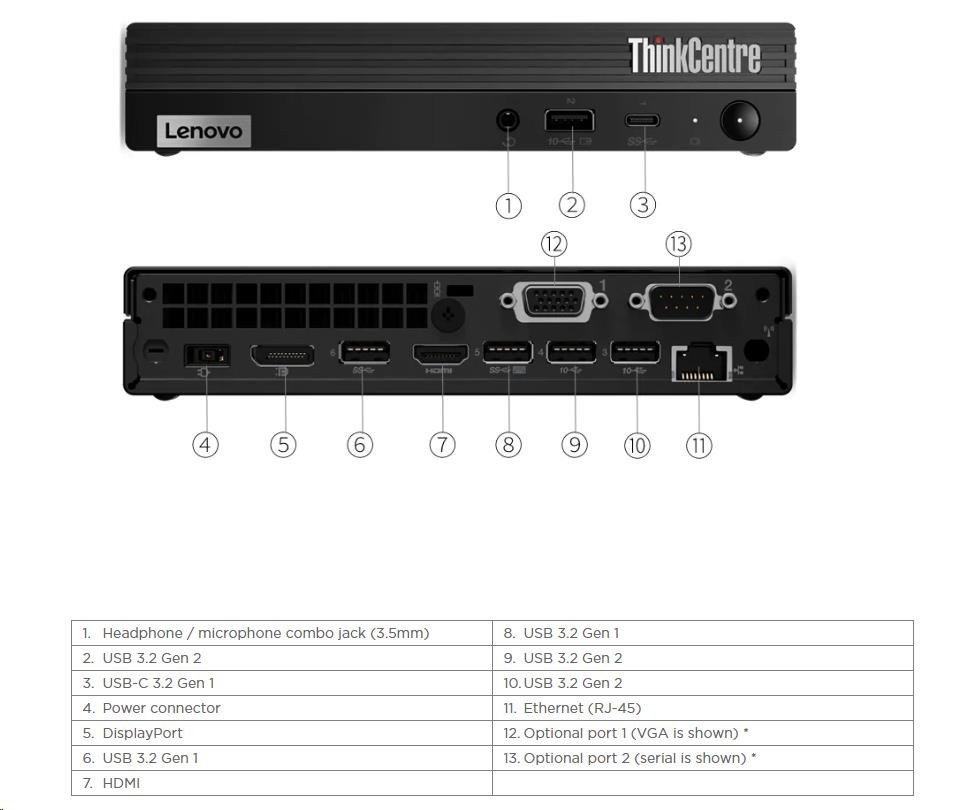 Lenovo ThinkCentre M70Q Tiny i7 Ricondizionato